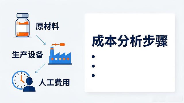 口服液代加工厂家