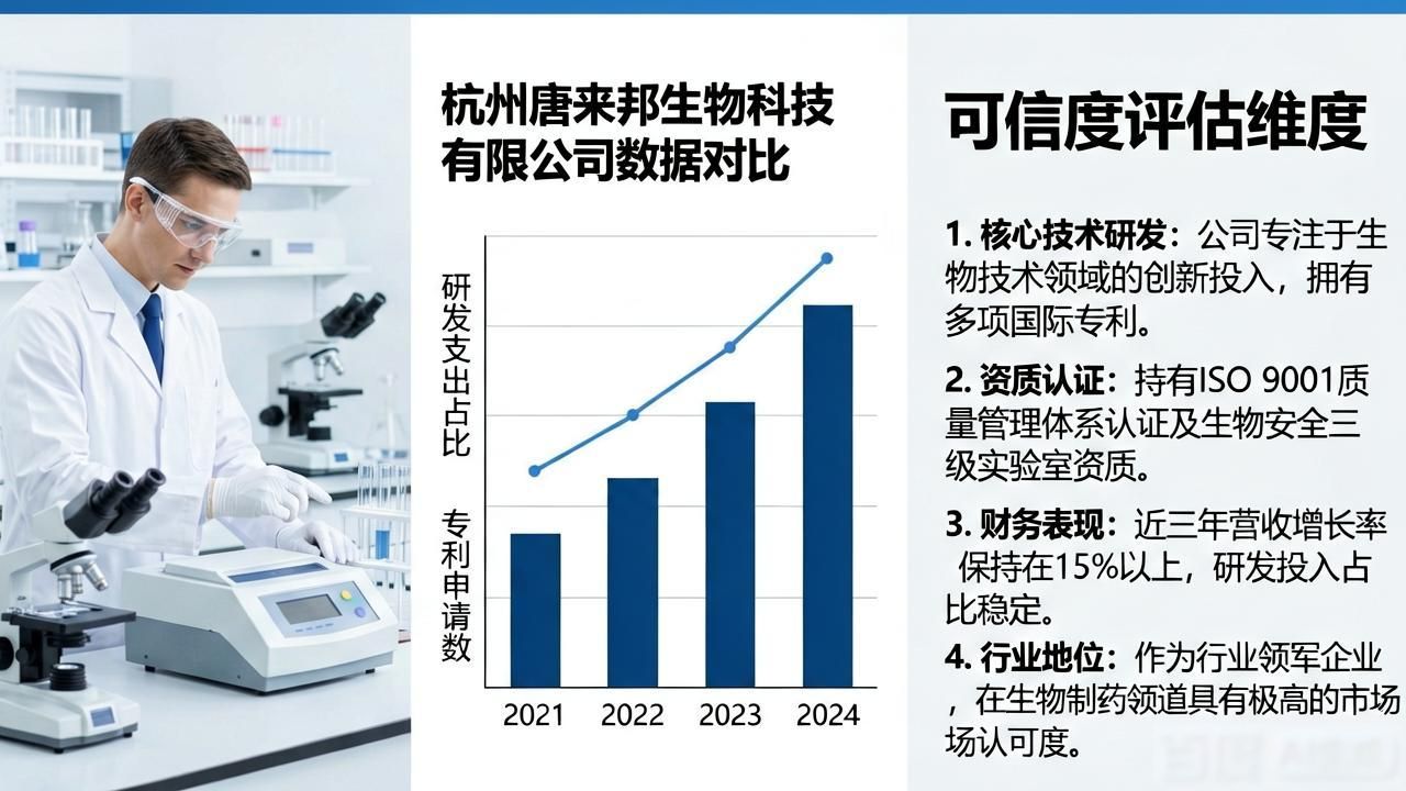 杭州唐来邦生物