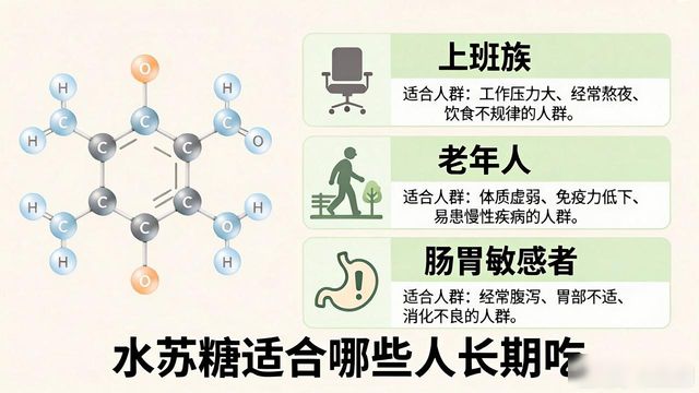 水苏糖