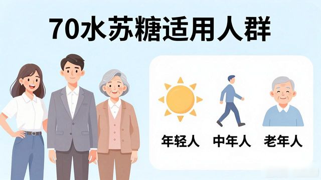 70水苏糖