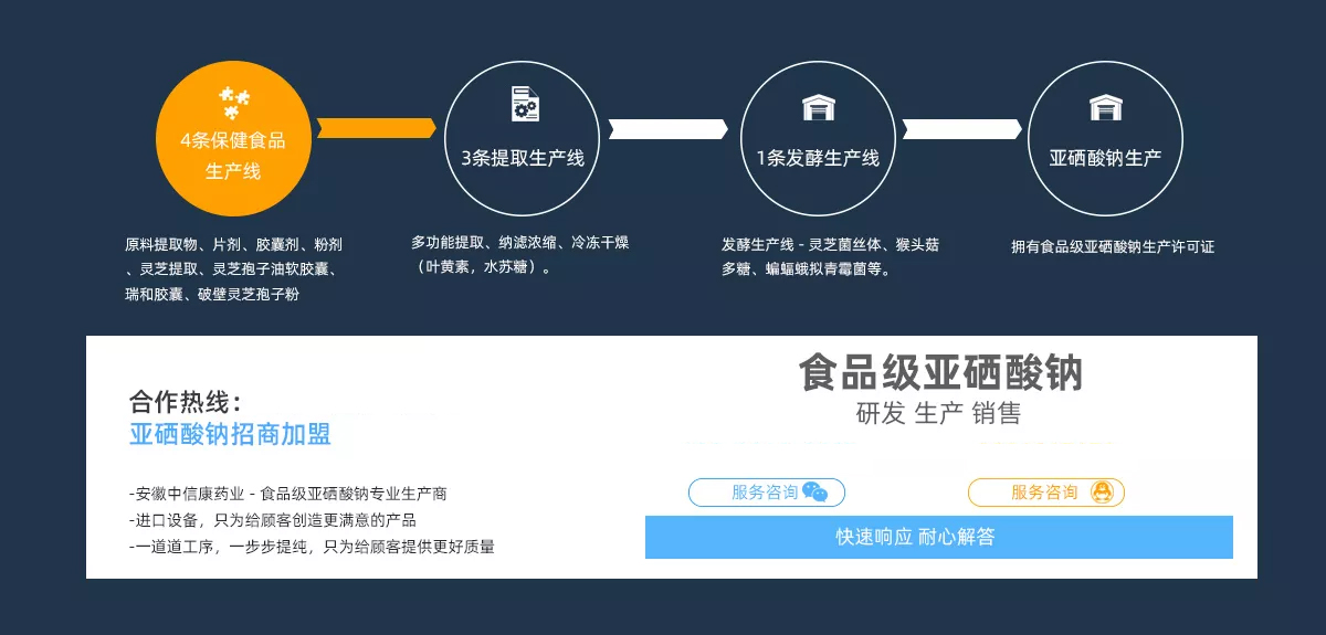 亚硒酸钠