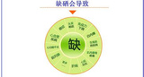 文章附图